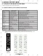 Предварительный просмотр 36 страницы Pioneer PDP-LX508A Service Manual