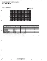 Предварительный просмотр 38 страницы Pioneer PDP-LX508A Service Manual