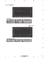 Предварительный просмотр 39 страницы Pioneer PDP-LX508A Service Manual