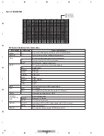 Предварительный просмотр 40 страницы Pioneer PDP-LX508A Service Manual