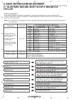 Предварительный просмотр 42 страницы Pioneer PDP-LX508A Service Manual