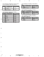 Предварительный просмотр 46 страницы Pioneer PDP-LX508A Service Manual