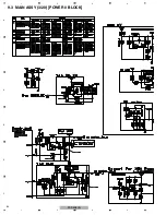 Предварительный просмотр 52 страницы Pioneer PDP-LX508A Service Manual