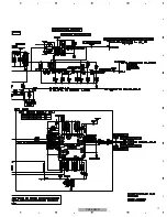 Предварительный просмотр 71 страницы Pioneer PDP-LX508A Service Manual