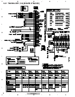 Предварительный просмотр 88 страницы Pioneer PDP-LX508A Service Manual