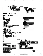 Предварительный просмотр 95 страницы Pioneer PDP-LX508A Service Manual