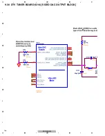 Предварительный просмотр 106 страницы Pioneer PDP-LX508A Service Manual