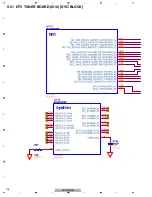 Предварительный просмотр 108 страницы Pioneer PDP-LX508A Service Manual