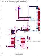 Предварительный просмотр 112 страницы Pioneer PDP-LX508A Service Manual