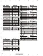 Предварительный просмотр 132 страницы Pioneer PDP-LX508A Service Manual