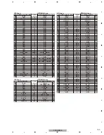 Предварительный просмотр 133 страницы Pioneer PDP-LX508A Service Manual