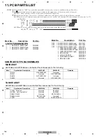 Предварительный просмотр 146 страницы Pioneer PDP-LX508A Service Manual