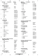 Предварительный просмотр 148 страницы Pioneer PDP-LX508A Service Manual