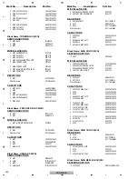 Предварительный просмотр 150 страницы Pioneer PDP-LX508A Service Manual