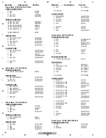 Предварительный просмотр 152 страницы Pioneer PDP-LX508A Service Manual