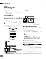 Preview for 20 page of Pioneer PDP-LX508G Operating Instructions Manual