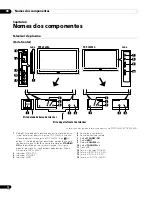 Предварительный просмотр 144 страницы Pioneer PDP-LX508G Operating Instructions Manual