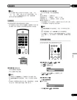 Preview for 219 page of Pioneer PDP-LX508G Operating Instructions Manual