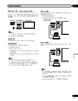 Preview for 247 page of Pioneer PDP-LX508G Operating Instructions Manual