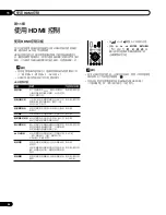 Предварительный просмотр 254 страницы Pioneer PDP-LX508G Operating Instructions Manual