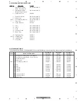 Предварительный просмотр 9 страницы Pioneer PDP-R006FE Service Manual