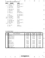 Предварительный просмотр 15 страницы Pioneer PDP-R006FE Service Manual