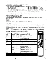 Предварительный просмотр 41 страницы Pioneer PDP-R006FE Service Manual