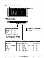 Предварительный просмотр 43 страницы Pioneer PDP-R006FE Service Manual