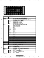 Предварительный просмотр 46 страницы Pioneer PDP-R006FE Service Manual