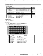 Предварительный просмотр 51 страницы Pioneer PDP-R006FE Service Manual