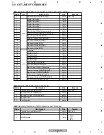 Предварительный просмотр 55 страницы Pioneer PDP-R006FE Service Manual