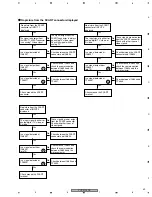 Предварительный просмотр 59 страницы Pioneer PDP-R006FE Service Manual