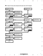 Предварительный просмотр 61 страницы Pioneer PDP-R006FE Service Manual