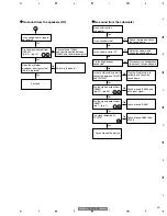 Предварительный просмотр 65 страницы Pioneer PDP-R006FE Service Manual