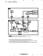 Предварительный просмотр 75 страницы Pioneer PDP-R006FE Service Manual