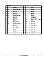 Предварительный просмотр 79 страницы Pioneer PDP-R006FE Service Manual