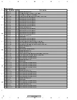 Предварительный просмотр 84 страницы Pioneer PDP-R006FE Service Manual