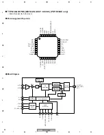 Предварительный просмотр 88 страницы Pioneer PDP-R006FE Service Manual