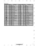 Предварительный просмотр 91 страницы Pioneer PDP-R006FE Service Manual