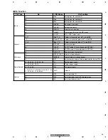 Предварительный просмотр 93 страницы Pioneer PDP-R006FE Service Manual