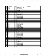 Предварительный просмотр 97 страницы Pioneer PDP-R006FE Service Manual