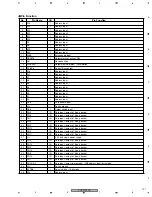 Предварительный просмотр 101 страницы Pioneer PDP-R006FE Service Manual