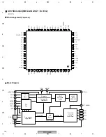 Предварительный просмотр 102 страницы Pioneer PDP-R006FE Service Manual