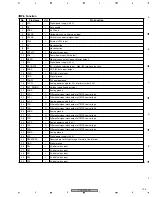 Предварительный просмотр 103 страницы Pioneer PDP-R006FE Service Manual