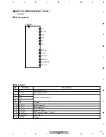 Предварительный просмотр 105 страницы Pioneer PDP-R006FE Service Manual