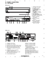 Предварительный просмотр 107 страницы Pioneer PDP-R006FE Service Manual