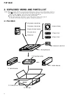 Preview for 4 page of Pioneer PDP-R03E Service Manual