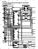 Preview for 8 page of Pioneer PDP-R03E Service Manual