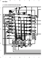 Preview for 12 page of Pioneer PDP-R03E Service Manual