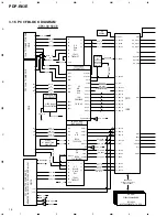 Preview for 16 page of Pioneer PDP-R03E Service Manual